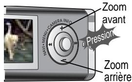 IRIVER IFP-1000 - Photographier - 5