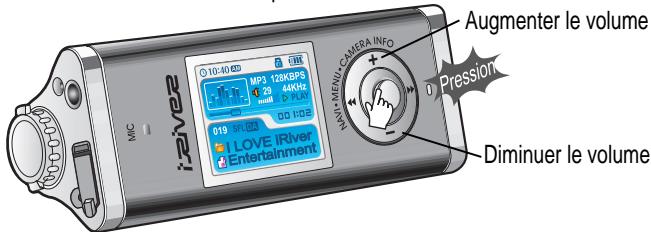 IRIVER IFP-1000 - Régler le volume - 1