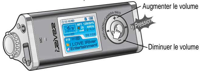IRIVER IFP-1000 - Régler le volume - 1