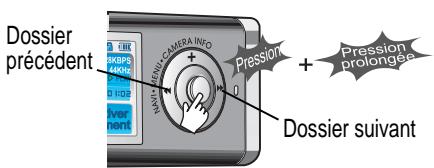 IRIVER IFP-1000 - Personnaliser les fonctions de réglage (menu) - 4