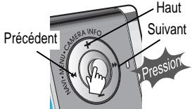 IRIVER IFP-1000 - Accéder au sous-menu - 1