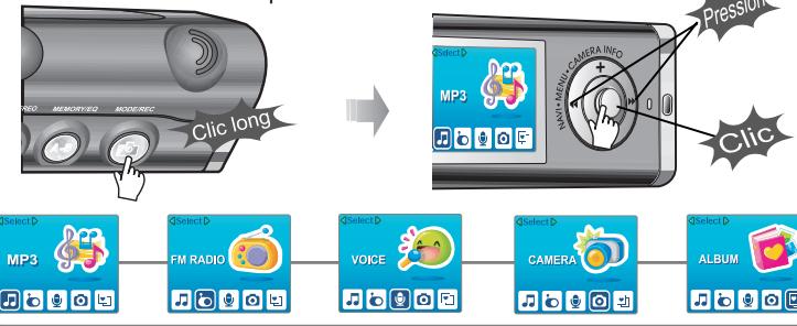 IRIVER IFP-1000 - Changement des fonctions - 1