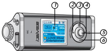 IRIVER IFP-1000 - Écoute musicale - 1