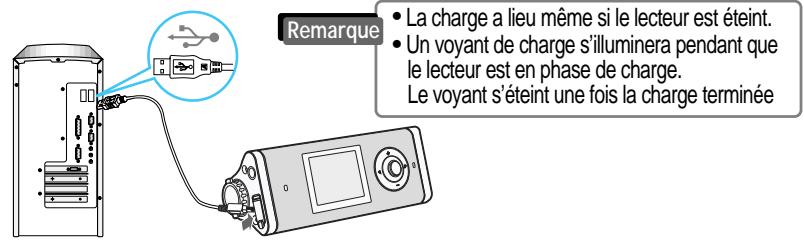 IRIVER IFP-1000 - Charge à l'aide d'un câble USB - 1