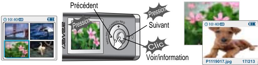 IRIVER IFP-1000 - Visualiser une photo - 5