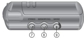 IRIVER IFP-700 - Fonctionnement élémentaire - 2