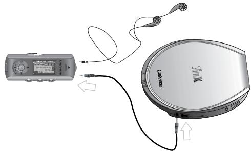 IRIVER IFP-700 - Pour enregistrer à partir d'une source audio externe. - 1
