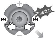 IRIVER IFP-700 - Pour enregistrer à partir d'une source audio externe. - 1