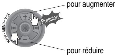 IRIVER IFP-800 - Régler le volume - 1
