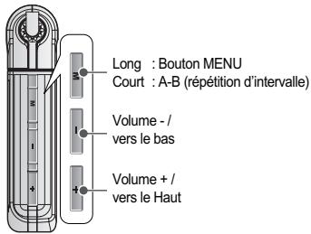 IRIVER N10 - Type b - 2