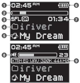 IRIVER N10 - En mode MUSIC - 1