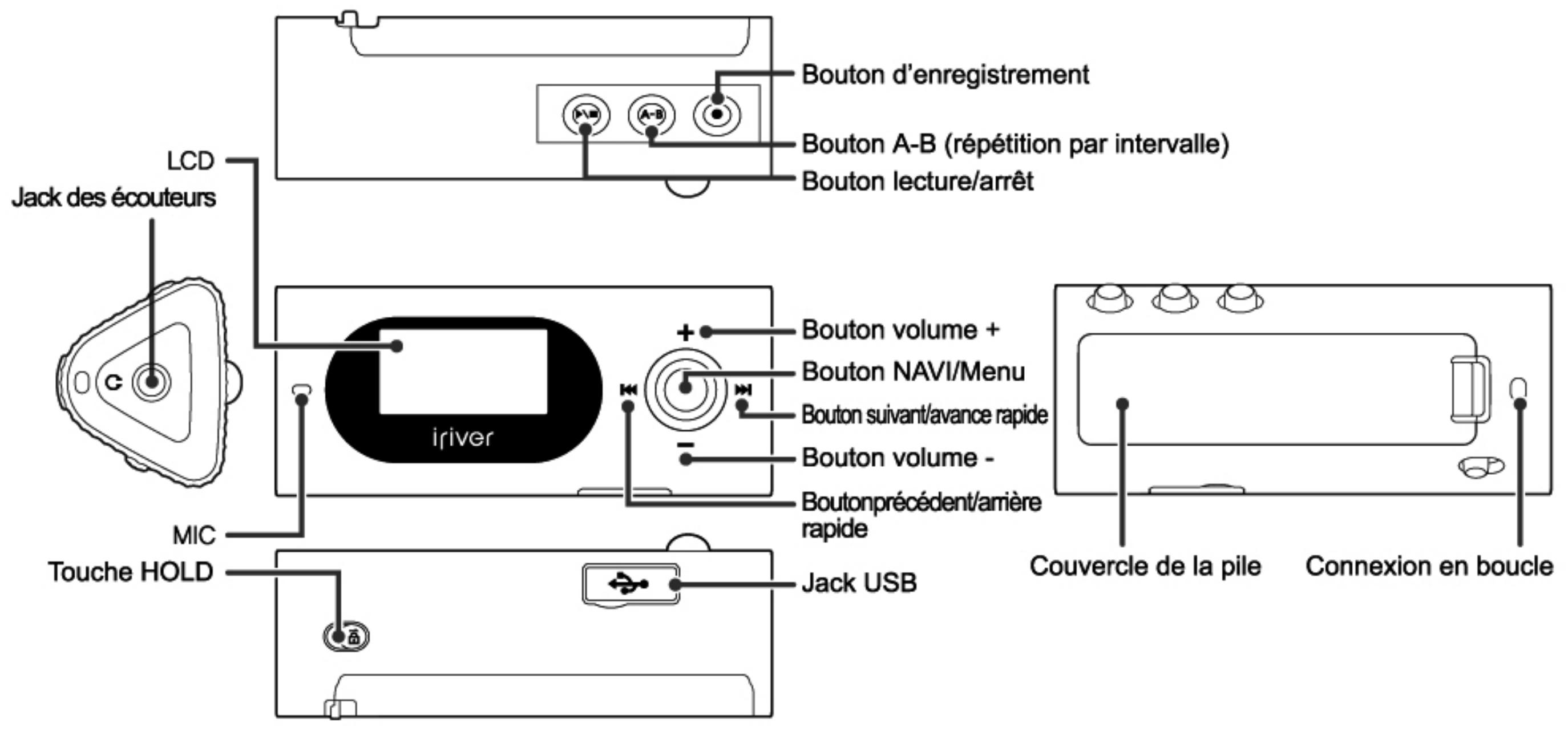 IRIVER T60 - Composants - 1