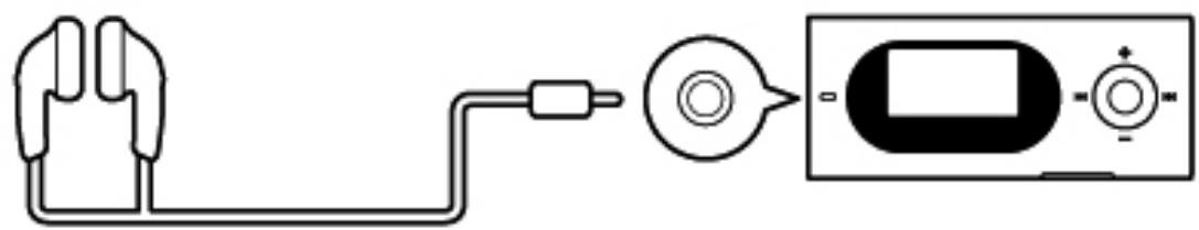 IRIVER T60 - Raccordement des écouteurs au T60 - 1