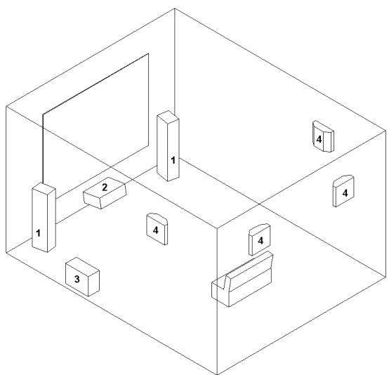 TRIANGLE ANTAL - Choix de l'amplificateur : - 1