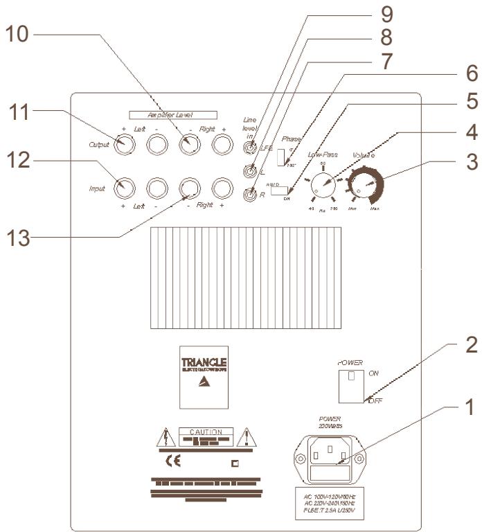 TRIANGLE METEOR 0.5,  METEOR 0.5 - Emplacements à éviter : - 1