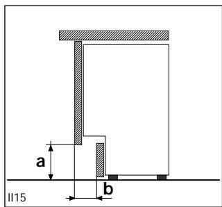 ACEC LVI460N - Adaptation du socle - 2