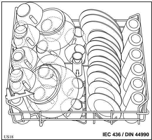 ACEC LVI460N - Utilisation du panier supérieur - 1