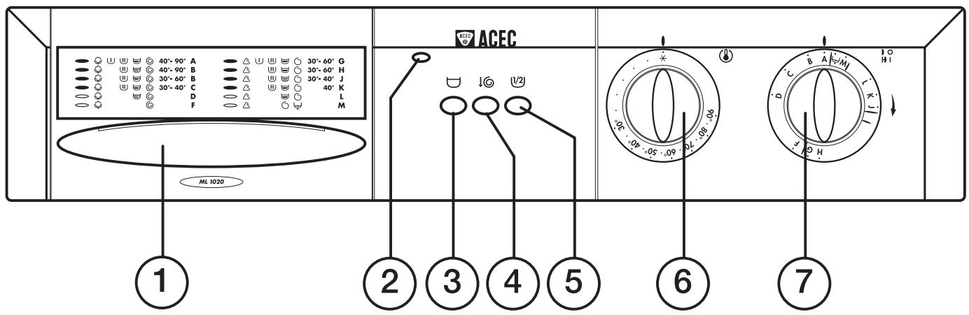 ACEC ML1020 - Tiroir des bacs à produits - 6