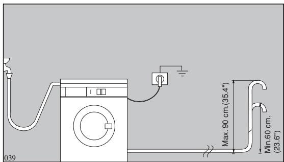 ACEC ML1020 - Conditions spéciales - 2