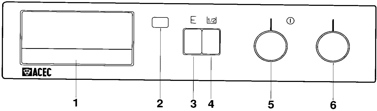 ACEC ML1025 - Tableau de commande - 1