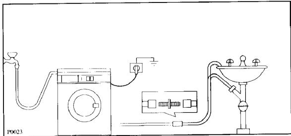 ACEC ML800 - Positionnement - 1
