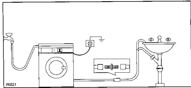 ACEC ML823C - Positionnement - 1