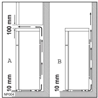 ACEC RFDC2404 - Elektrischer Anschluß - 1