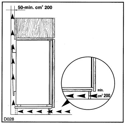 ACEC RFI1600 - Instructions pour l'encastrement - 3