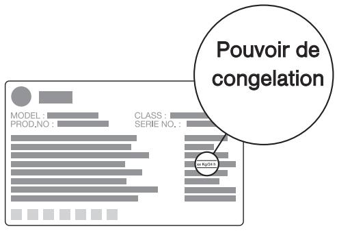 ACEC SBF110 - Les paniers - 1