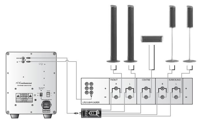 CABASSE XI SYSTEM - 14