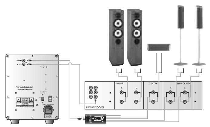 CABASSE XI SYSTEM - 16