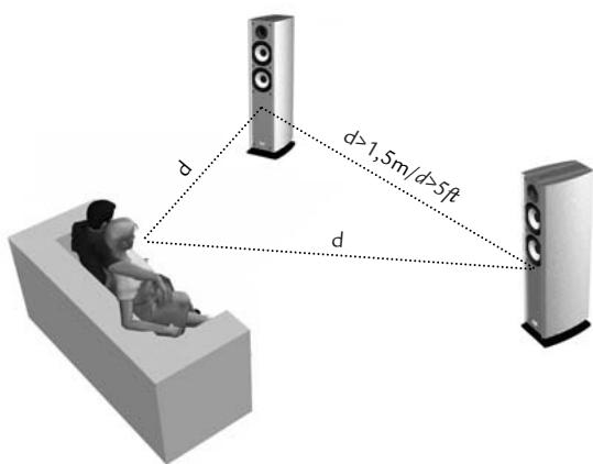 CABASSE JAVA - 10