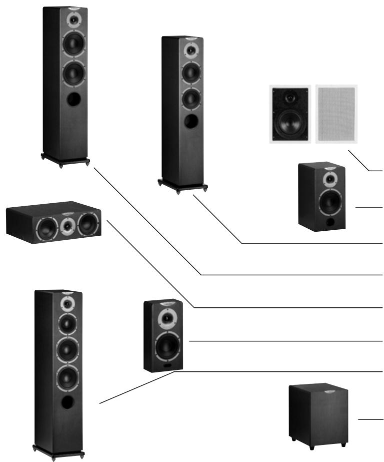 CABASSE ORION - Power supply - 1