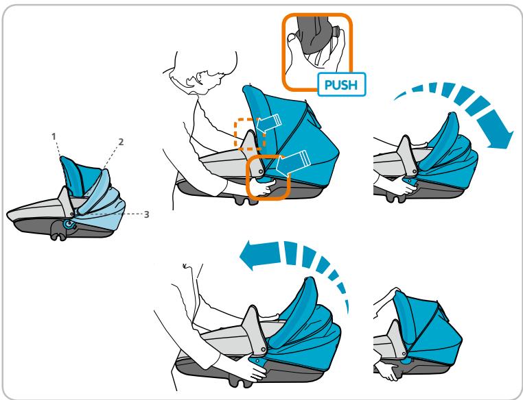 BEBE CONFORT COMPACT SAFETY CARRYCOT - HU - 27