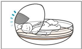 BEBE CONFORT COMPACT SAFETY CARRYCOT - HU - 28