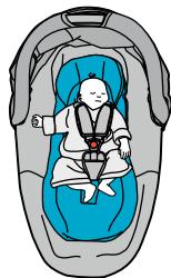 BEBE CONFORT COMPACT SAFETY CARRYCOT - Compact Safety Carrycot - 60