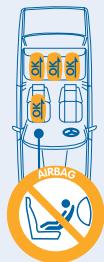 BEBE CONFORT CREATIS FIX - ZUBEHÖR ALS OPTION - 2