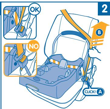 BEBE CONFORT CREATIS FIX - Forra - 2
