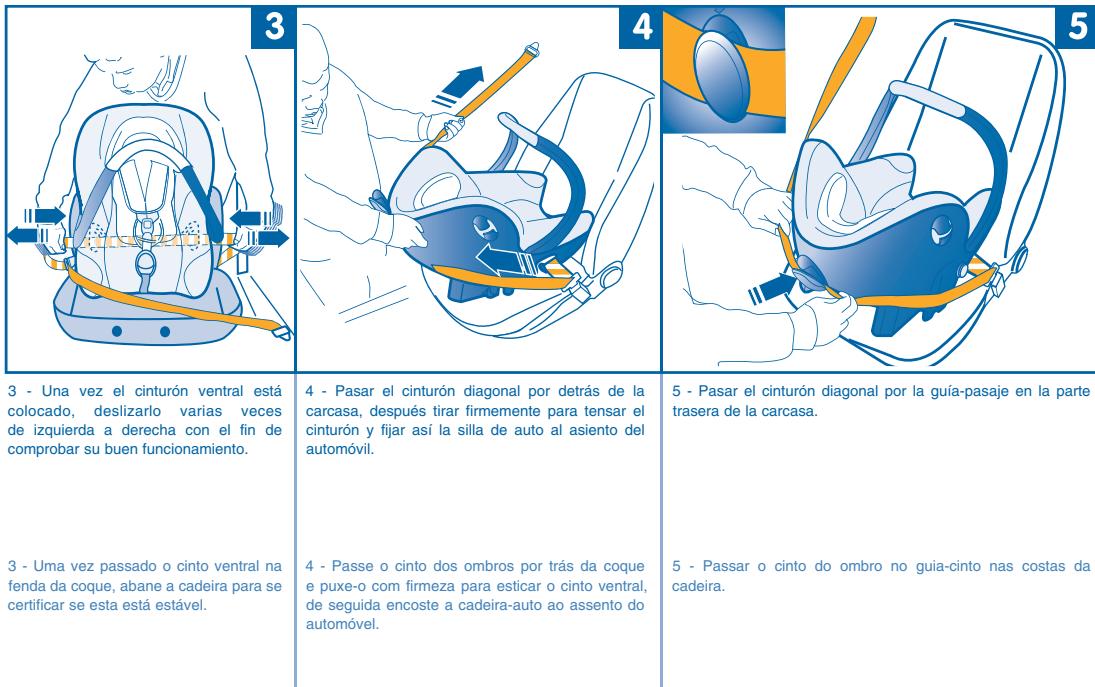 BEBE CONFORT CREATIS FIX - IMPORTANT - 4
