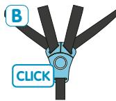 BEBE CONFORT ELEA - INDEX - 56