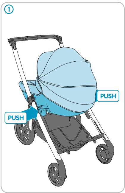 BEBE CONFORT ELEA - INDEX - 145