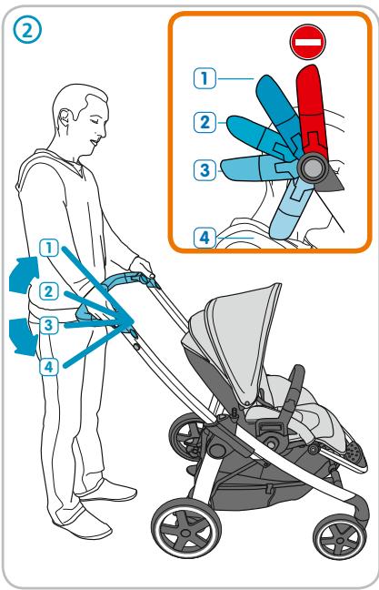 BEBE CONFORT ELEA - INDEX - 32
