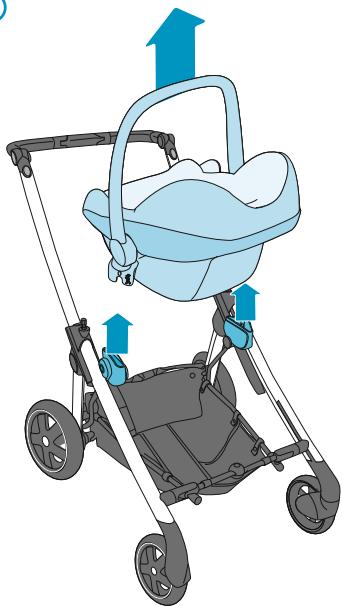 BEBE CONFORT ELEA - INDEX - 150