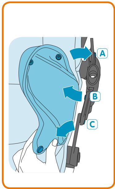 BEBE CONFORT ELEA - INDEX - 126
