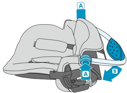 BEBE CONFORT ELEA - INDEX - 70