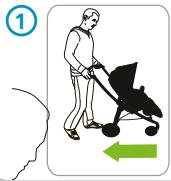 BEBE CONFORT ELEA - INDEX - 42