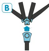 BEBE CONFORT ELEA - INDEX - 53
