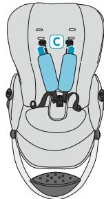 BEBE CONFORT ELEA - INDEX - 130