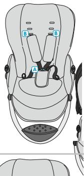 BEBE CONFORT ELEA - INDEX - 127
