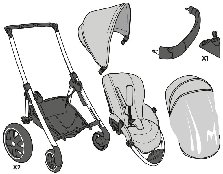 BEBE CONFORT ELEA - INDEX - 2